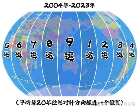 九运北方|九运 (2024